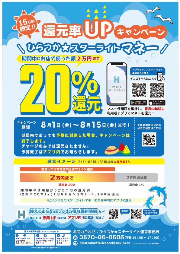 【ららぽーと湘南平塚店】「ひらつか☆スターライトマネー 還元率20%UPキャンペーン」