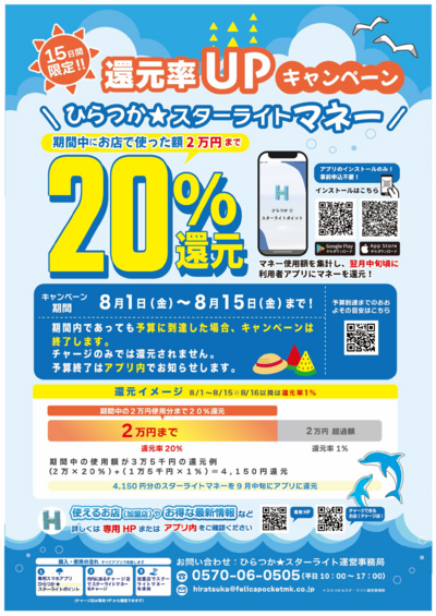 2025夏-還元率アップキャンペーンチラシ.png